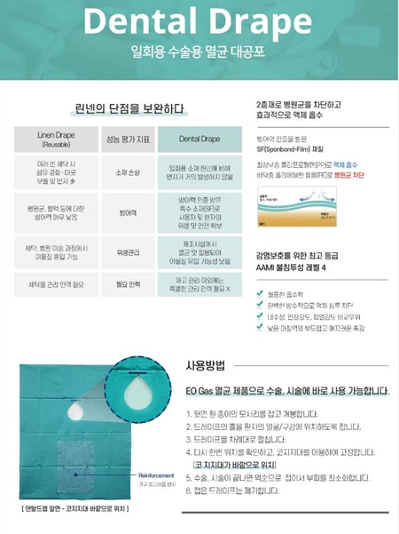 1회용 수술용 멸균 대공포 Dental Drape